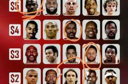 开云APP-篮球明星个人能力对比分析，技术风格各异