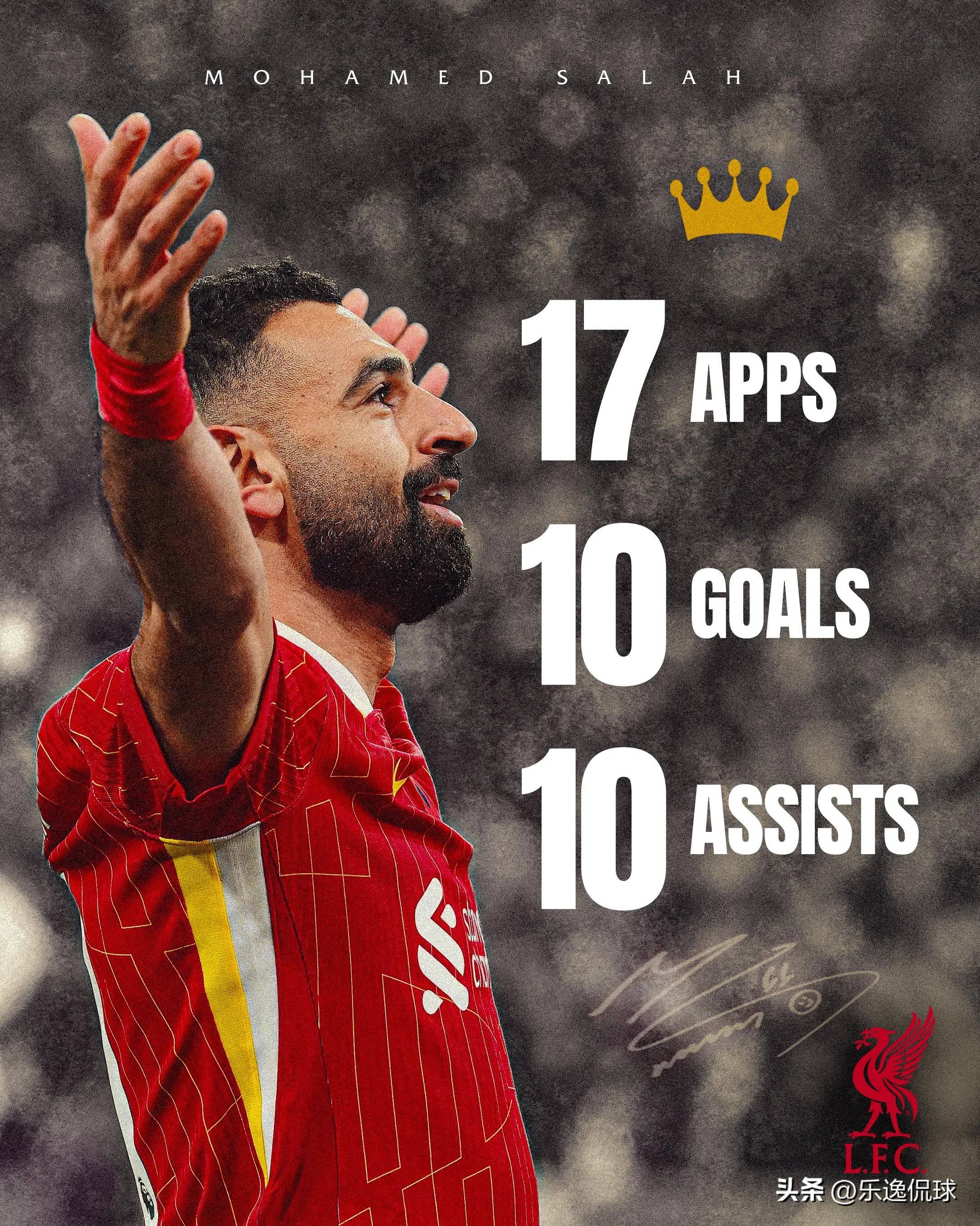 萨拉赫重伤!利物浦球迷为其祈祷 萨拉赫重伤!利物浦球迷为其祈祷