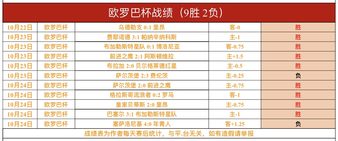 包含门兴格拉德巴赫主场战平云达不来梅,领跑榜首的词条 包含门兴格拉德巴赫主场战平云达不来梅,领跑榜首的词条