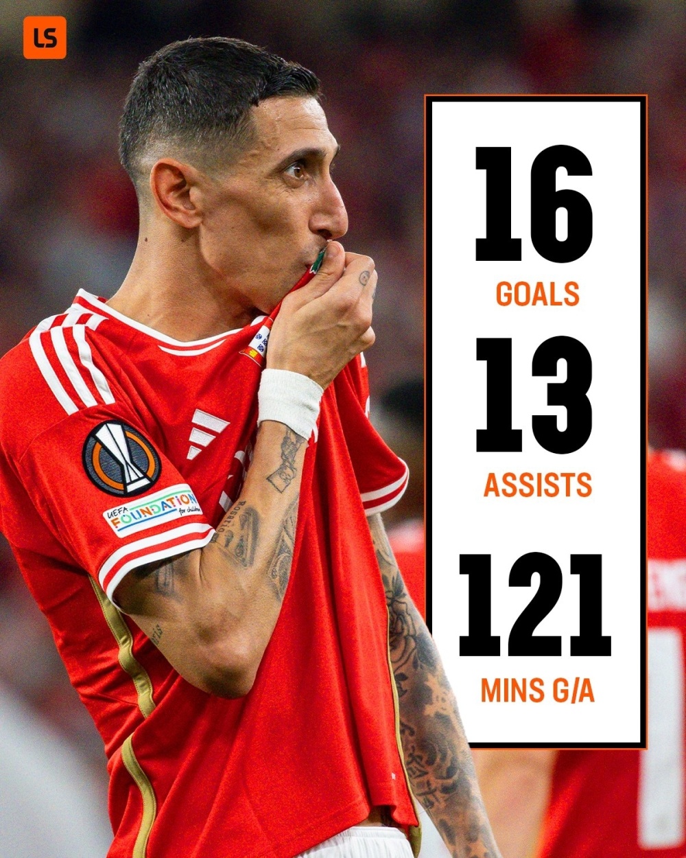 瓦伦西亚逆转墨西哥,迪马利亚送出助攻 瓦伦西亚逆转墨西哥,迪马利亚送出助攻